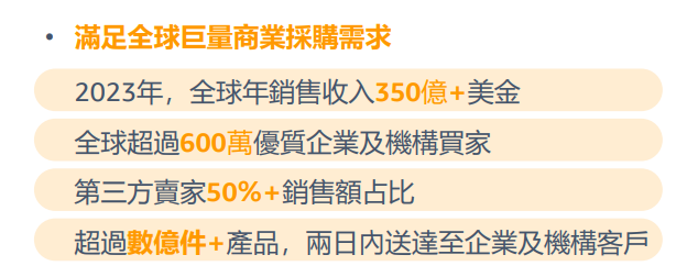 企業購說明圖 2
